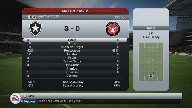 Let's FIFA 13 "Ibra and Messi Squad: Goals Galore" Episode 97
