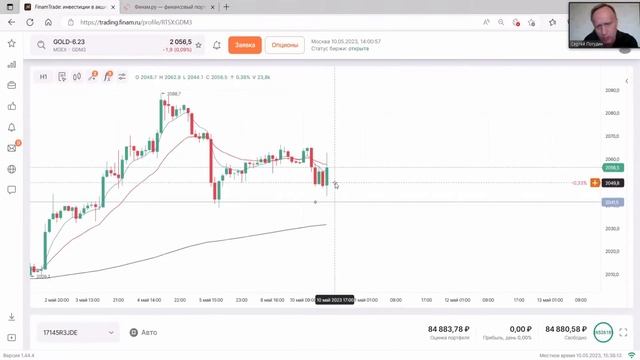 Задайте вопрос PRO трейдеру про актуальные инвестиционные идеи!