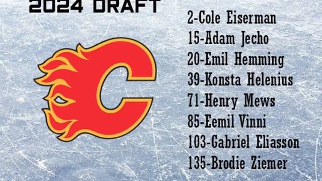 How Calgary Flames can become a Powerhouse in 5 Years