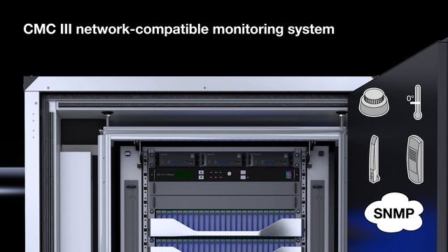 Micro Data Center | Rittal ES