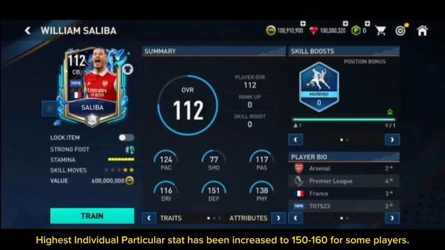 TOTS Event Complete Guide | 115 MALDINI FREE | Free Fifa Points | Fifa Mobile New Events Tots