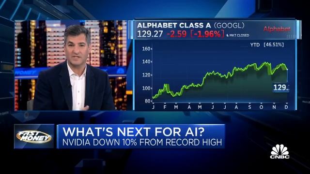 After the AI Gold Rush | Guy Adami & Dan Nathan on CNBC's Fast Money