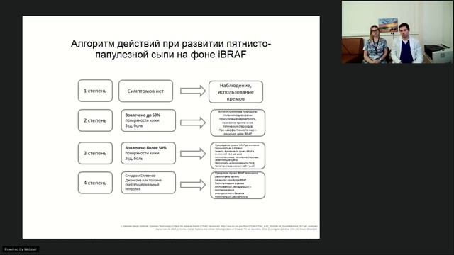 Нежелательные явления таргетной терапии НМРЛ