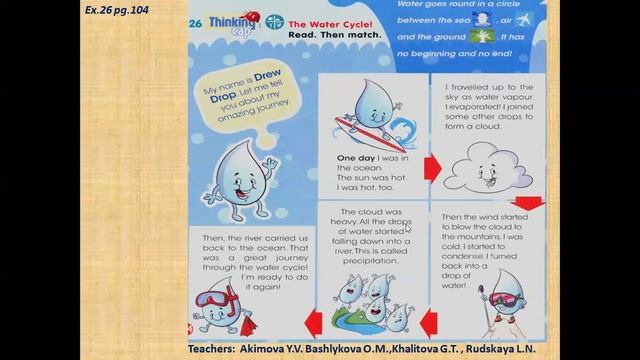Smiles 3 Module 7 Lesson 8(distance learning)