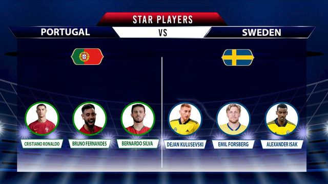 PORTUGAL vs SWEDEN Preview | Head to Head Stats | INTERNATIONAL FRIENDLY 2024 | UEFA LIVE