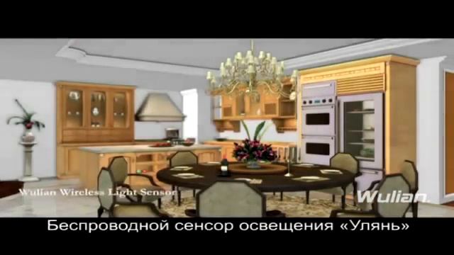 Возможности умного дома