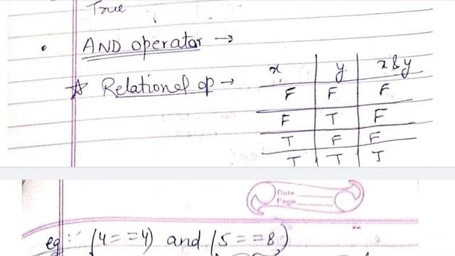 11TH IP REVISION VIDEO OF CH 45 PYTHON