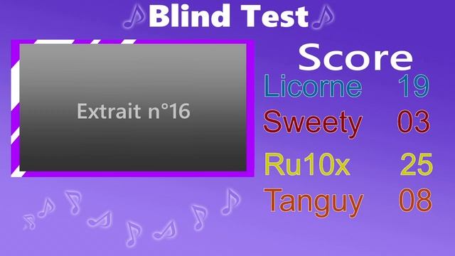 [VOD] Blind Test Améthyx - 14 Novembre 2021