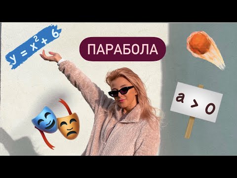 Парабола / квадратичная функция / влияние коэффициентов