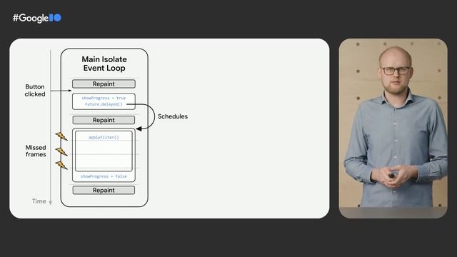 When, why, and how to multithread in Flutter