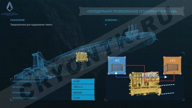 Климатическое оборудование АО 