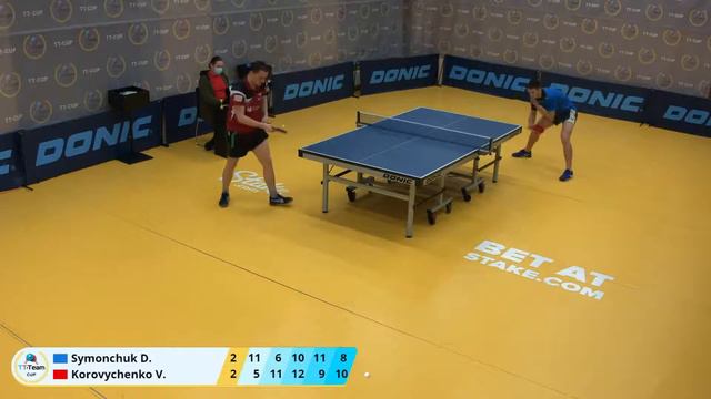 20 февраля 2021 год. Жёлтый зал. ФИНАЛ.  TT CUP