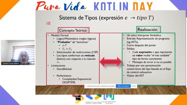 Kotlin Day, día 2!