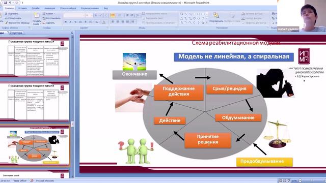 Работа с пациентами с болезнью зависимости 05.09.2024