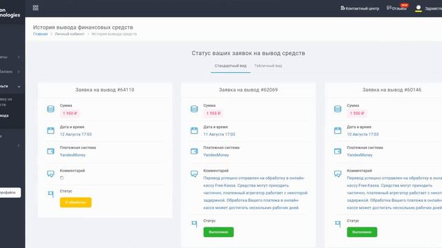 Avalon.ltd заблокировали аккаунт. Потерял 150 000 в Avalon Technologies. Осторожно!!!