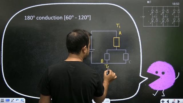 Three Phase Inverters - 1 | L 57 | Power Electronics | GATE/ESE 2022 | Ankit Goyal