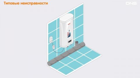 Как установить и подключить электрический водонагреватель?