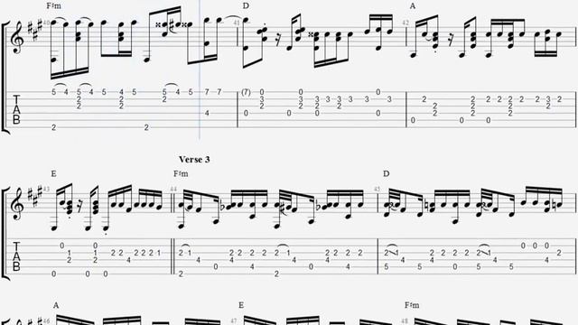 Despacito   Guitar Tab   Табы на гитаре