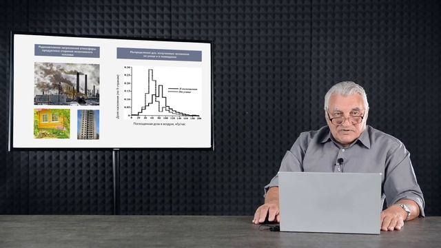 2.6 Радиоактивное загрязнение атмосферы