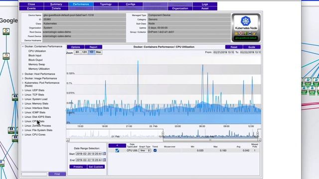 SL1: Kubernetes and Docker Container Monitoring