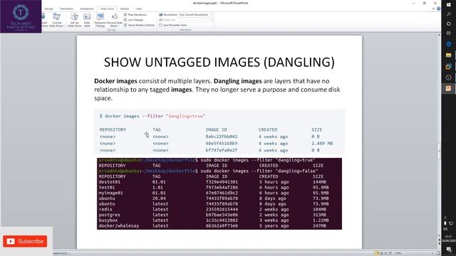 Docker Images command