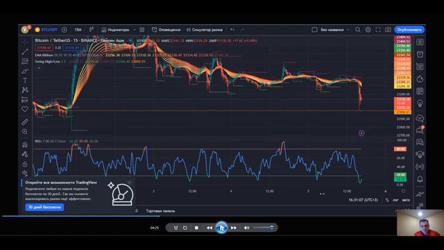 Стабильная прибыль на Биткоине 4$