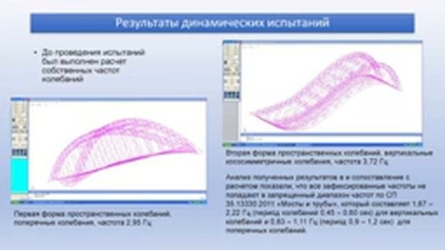 22.09 Капсула 2. Особенности проектирования мостовых конструкций из алюминиевых сплавов