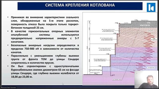 Вебинар: «Технологические осадки при устройстве ограждения котлована из буросекущих свай...»