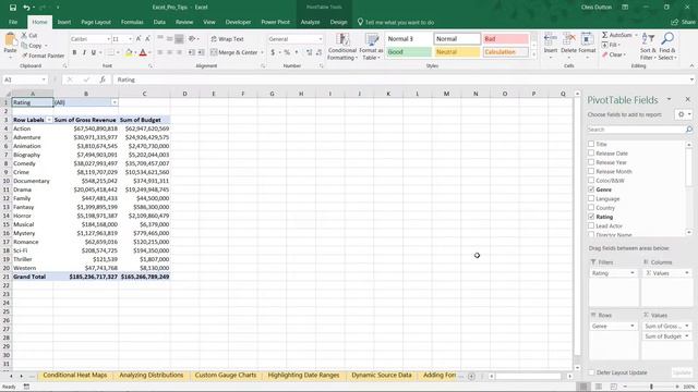 EXCEL PRO TIP: Customizing the PivotTable Field List