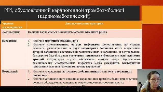 Прямой эфир 