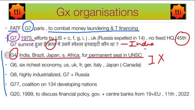 part 1 : INTERNATIONAL ORGANISATION G4 G6 G7 G20 G77 & FATF COUNTRIES