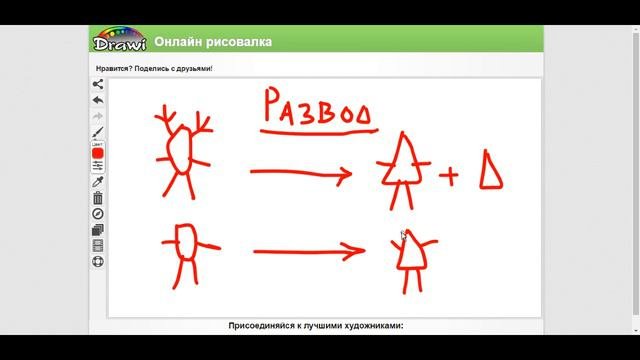 Вся правда о разведенках dislive