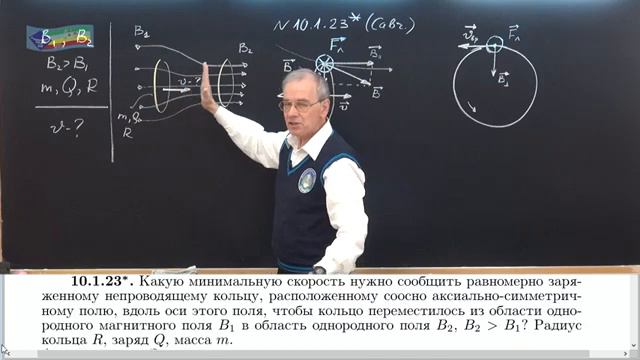 15 Электромагнетизм (11 кл)