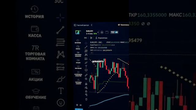 Заработок в интернете