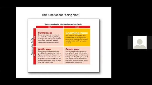 Mistreatment In The Clinical Learning Environment