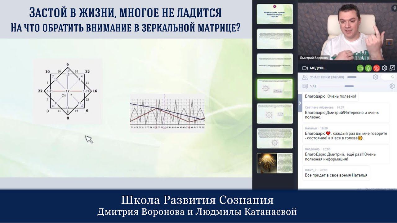 Застой в жизни, многое не ладится. На что обратить внимание в зеркальной матрице?