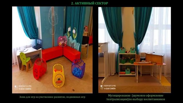 2021-2022 уч г  Развивающая предметно пространственная среда. МБДОУ "ЦРР-ДС "РИТМ". Музыкальный зал