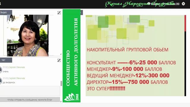 «САД   ACLON» Маркетинг   перспективы бизнеса в компании   Хамдия 20 12 16