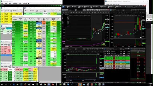 Day 42 of the $100k Challenge +$5,689.79