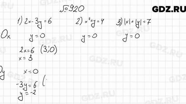 № 920 - Алгебра 7 класс Мерзляк