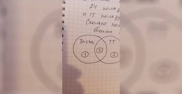 #Круги Эйлера.mp4
