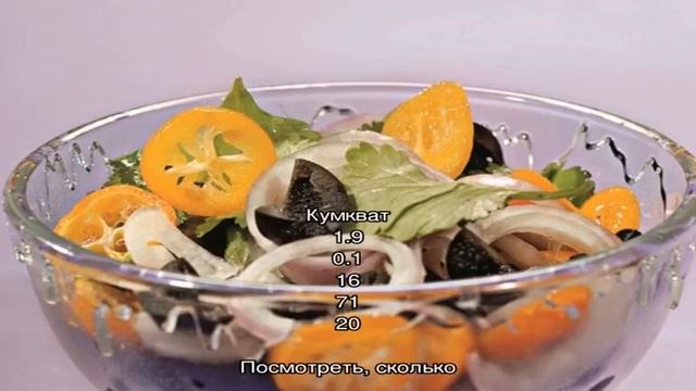 Калории - Блюда с кумкватом
