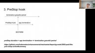SIG Node Sidecar WG 2023-09-12