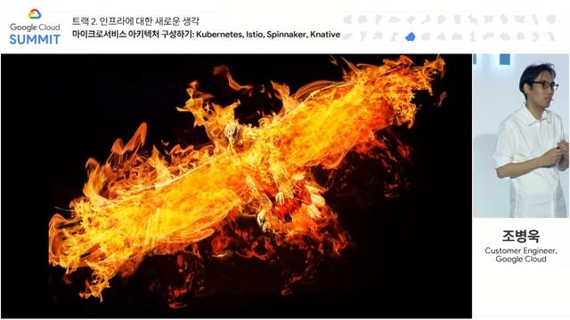 [SEOUL Summit - T2] 마이크로서비스 아키텍처 구성하기: Kubernetes, Istio, Spinnaker, Knative