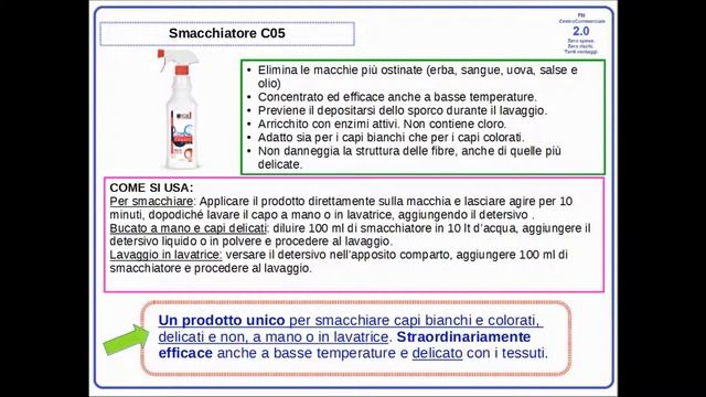 Video selezione prodotti FM For Home