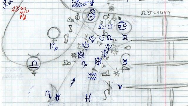 Иудейские древности : Моисей 7 - 40 . Почему умерших вспоминают на 3 -тий, 9 -тый и 40 -вой день.