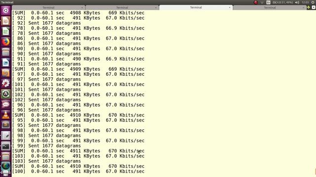 SDN Project - QoS (Quality of Service) in Software Defined Networking