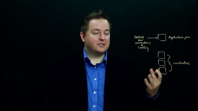 Section 2 Module 2 Part 12: Spring Boot & Application Structure