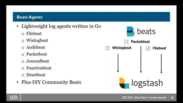 Faster, Better, AND Cheaper: Improving security operations using open source tools