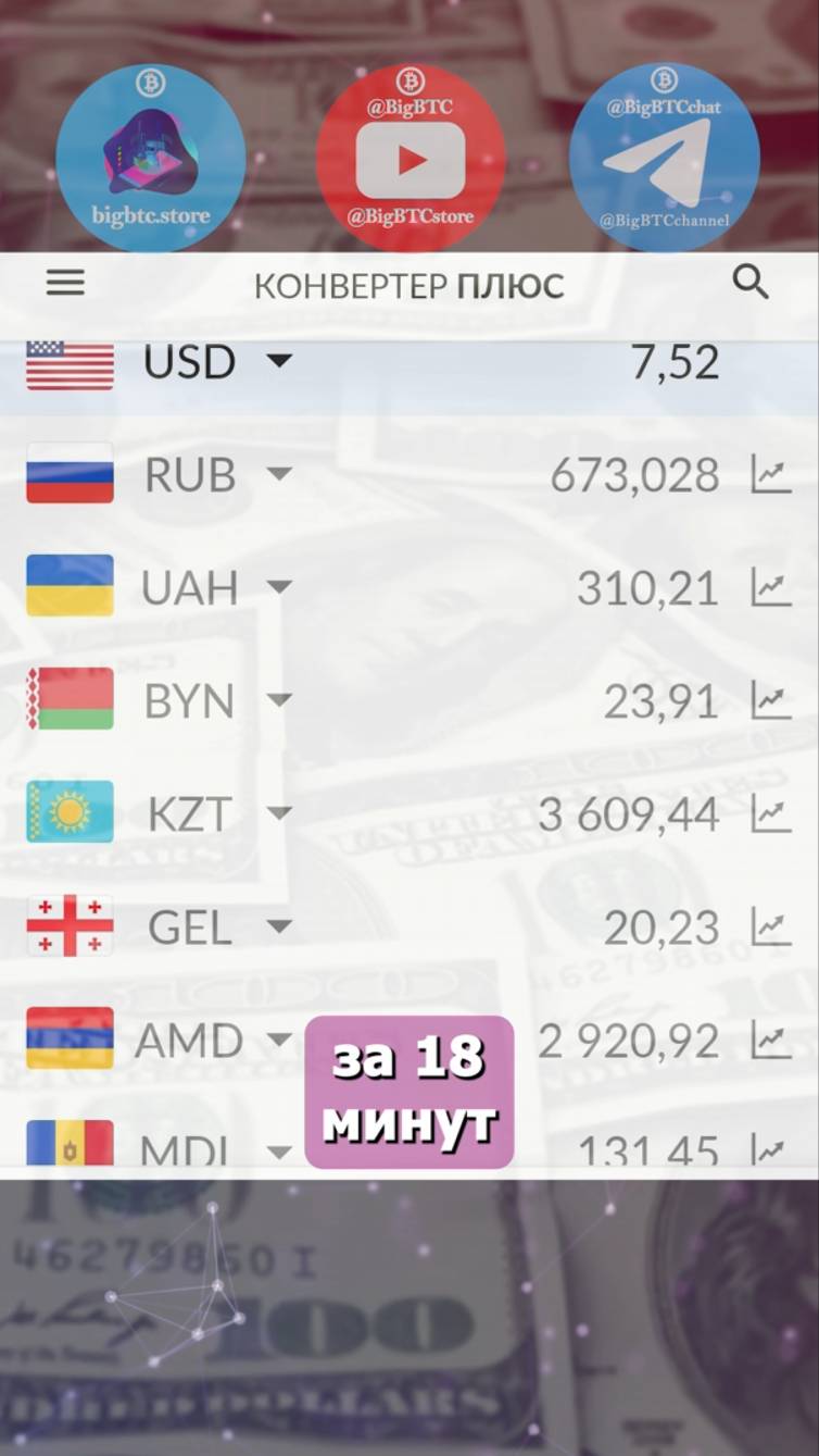 🤑+673 рубля за 18 минут | Спред +0.42% #арбитраж с @BigBTC